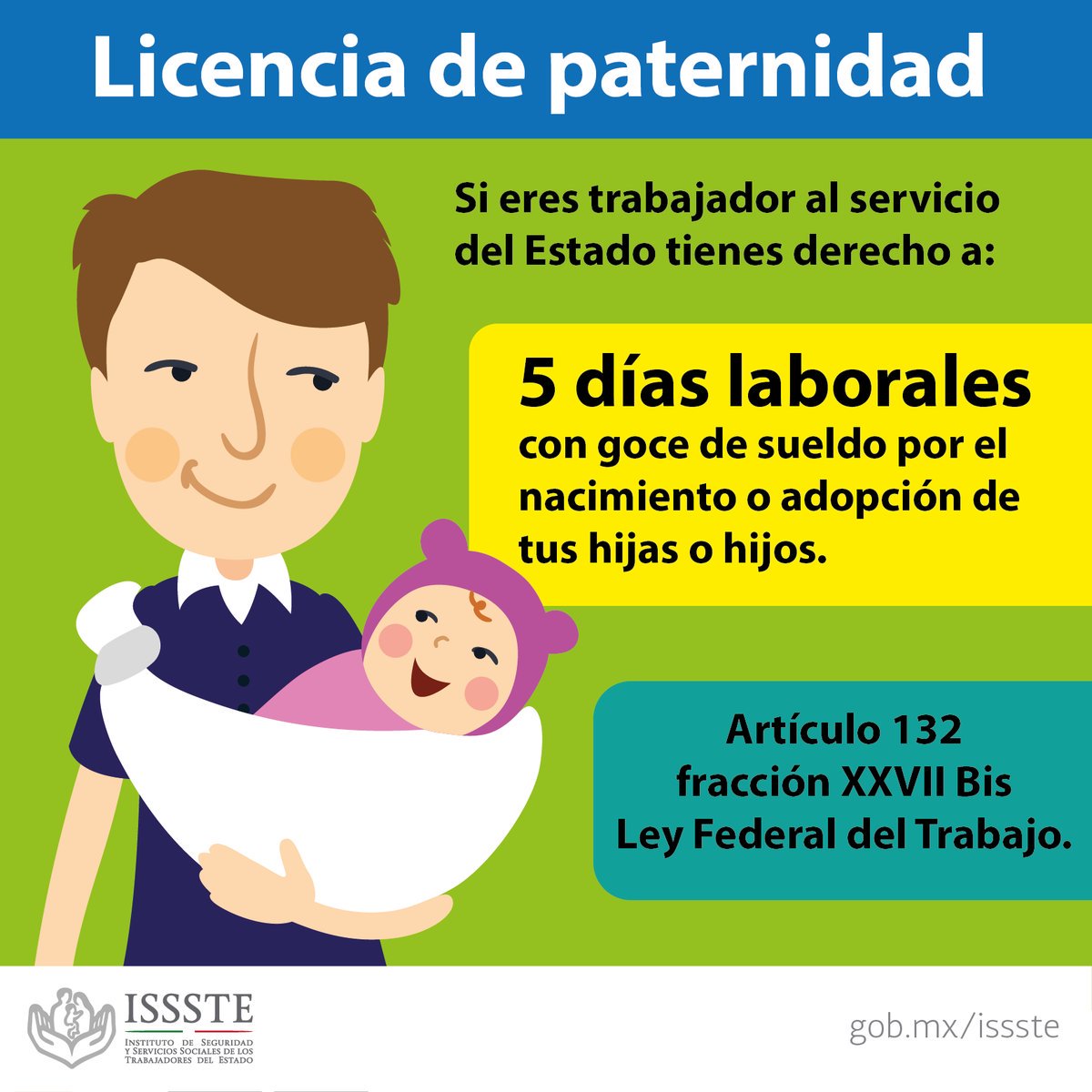 Permisos de Paternidad. La Ley te 5 días de licencia… Soy